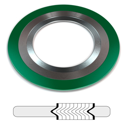2spiralwound-typesri-1461325851